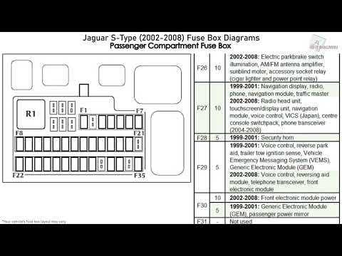jaguar x type fuse diagram