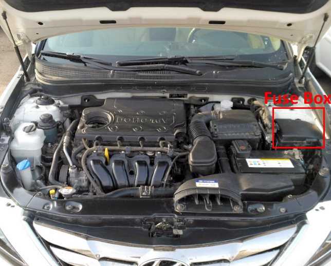 2013 hyundai sonata hybrid fuse box diagram