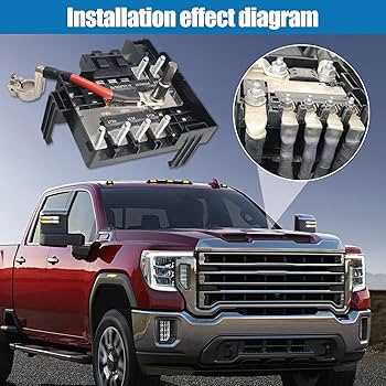 2019 gmc sierra fuse box diagram 2019 gmc sierra fuse box diagram