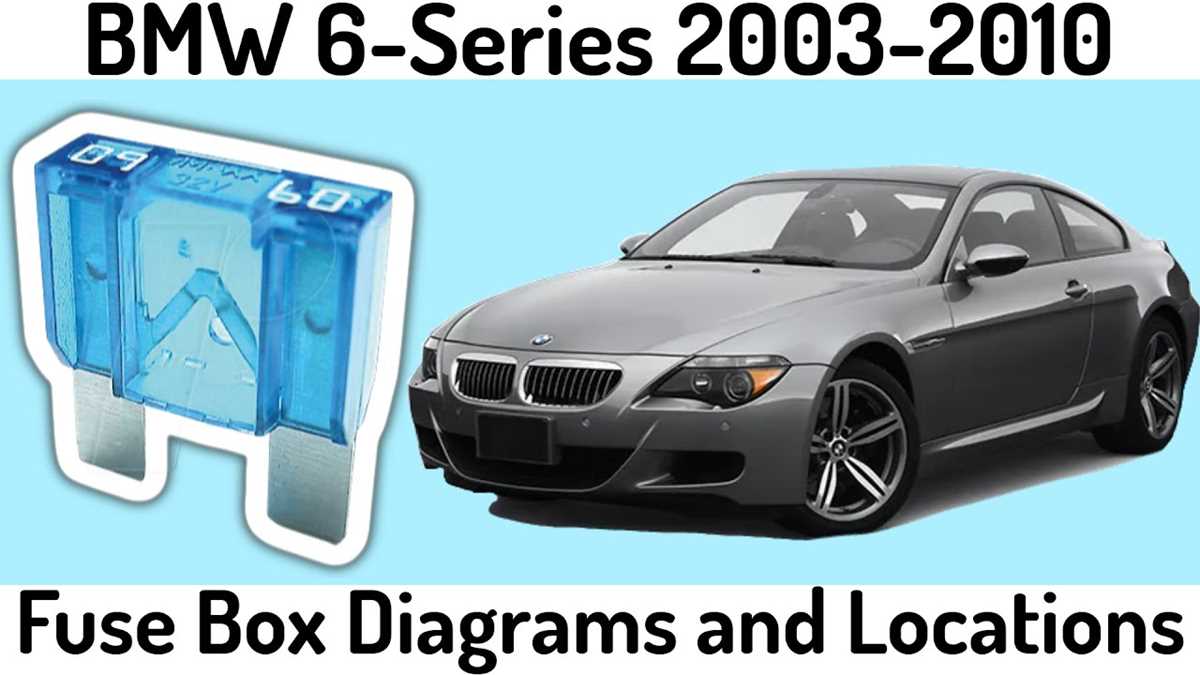 bmw e64 fuse box diagram