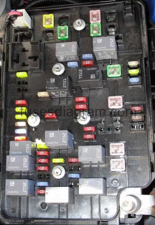 2005 chevy cobalt fuse panel diagram 2005 chevy cobalt fuse panel diagram