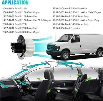ford e150 van fuse diagram ford e150 van fuse diagram