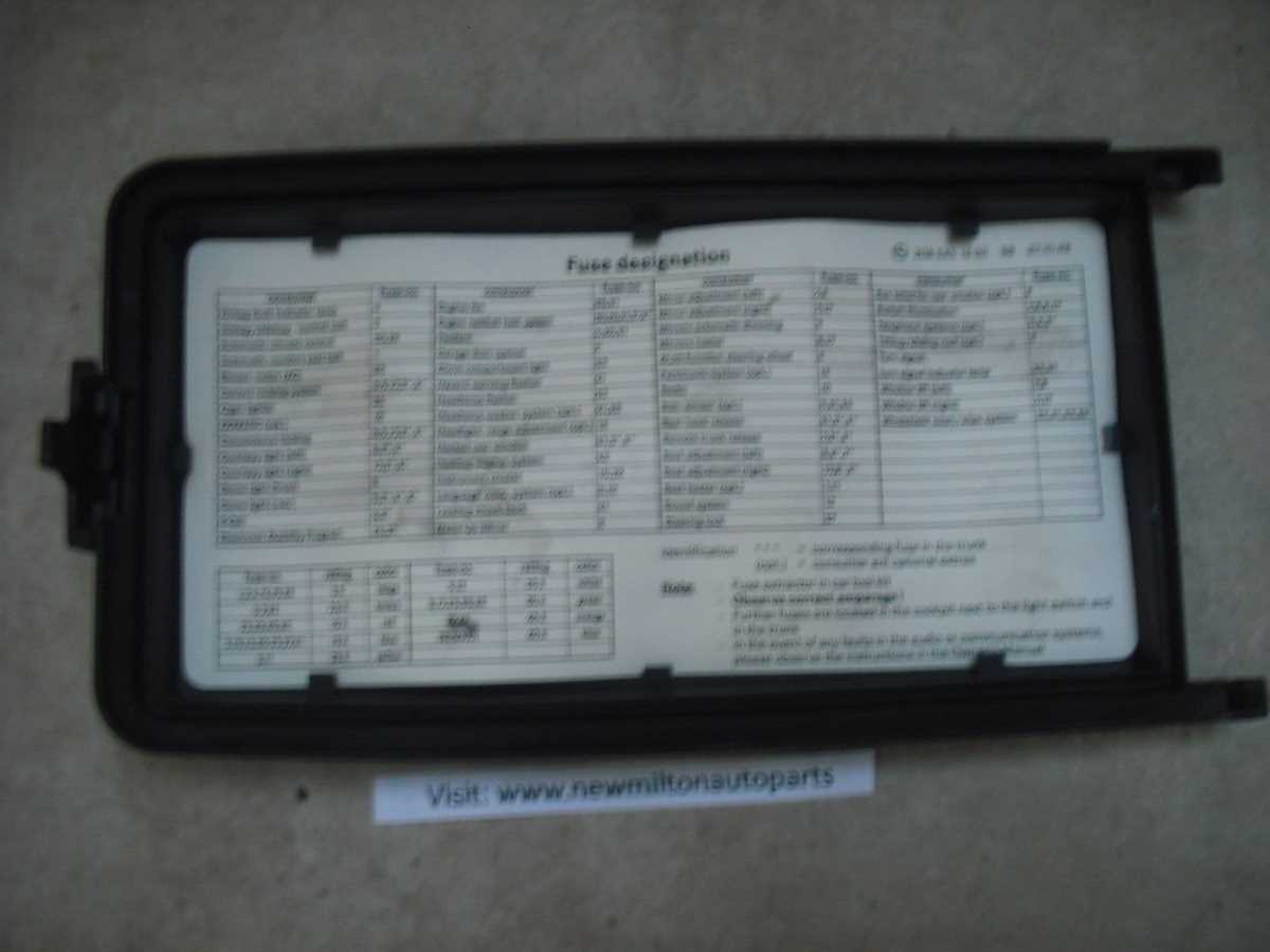 w208 fuse and relay diagram
