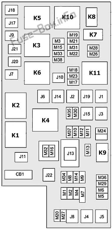jeep cherokee fuse block diagram