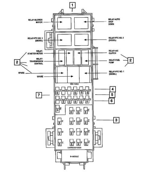 jeep cherokee fuse box diagram