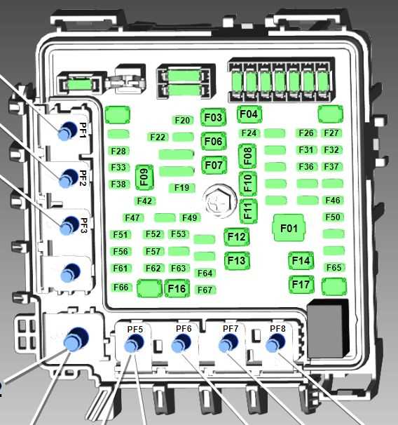 jeep compass fuse box diagram