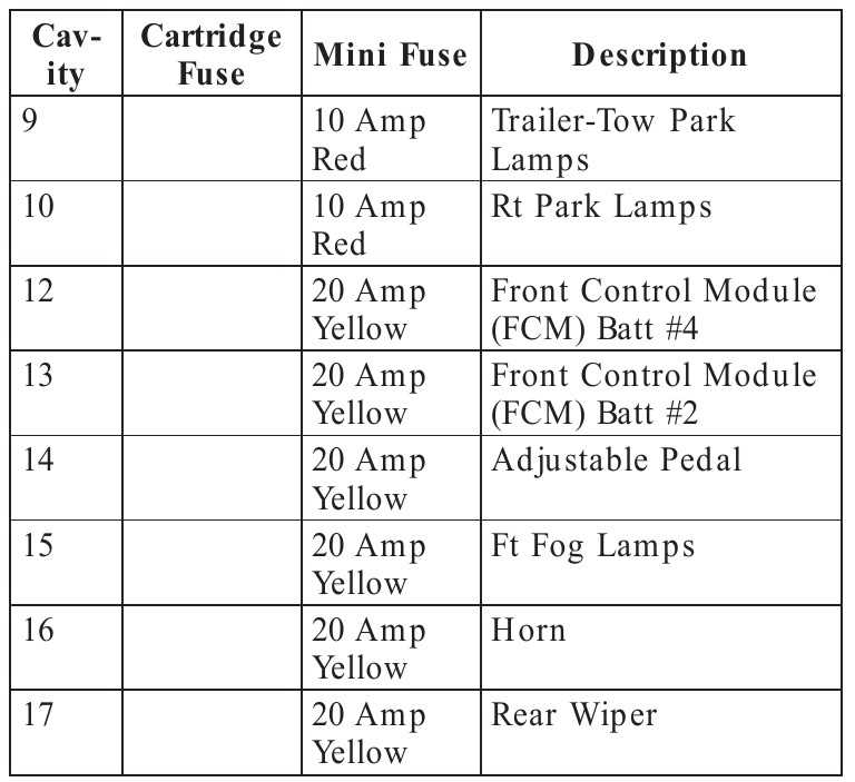 jeep grand cherokee 2008 fuse box diagram