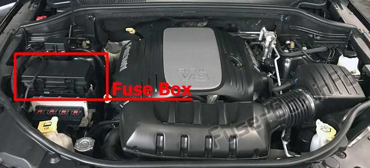 jeep grand cherokee 2015 fuse box diagram