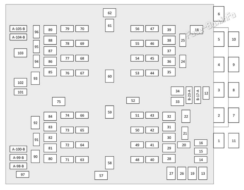 jeep grand cherokee 2015 fuse box diagram
