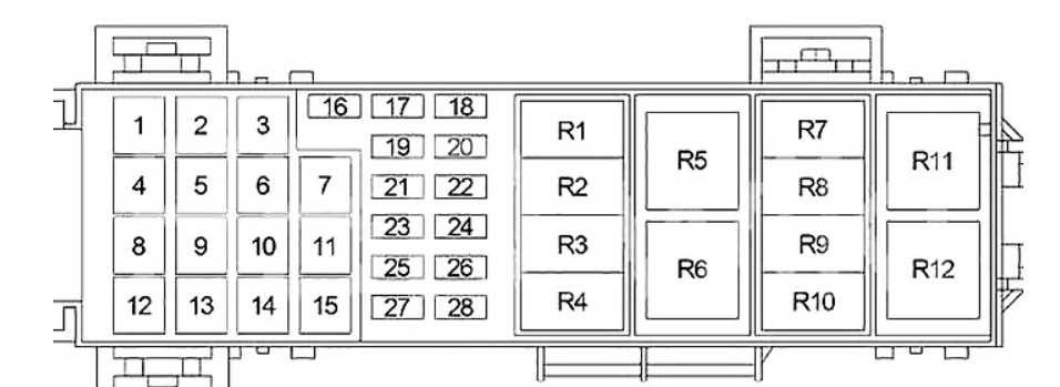jeep liberty 2005 fuse box diagram