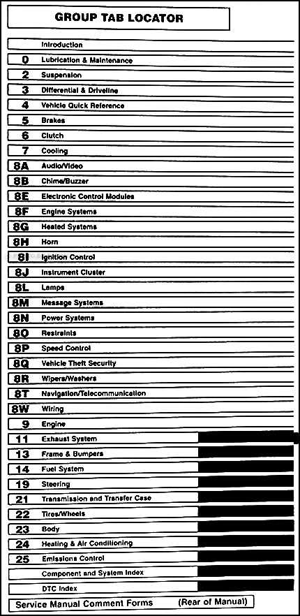 jeep patriot 2008 fuse box diagram