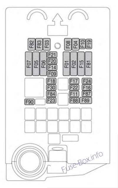jeep renegade fuse box diagram