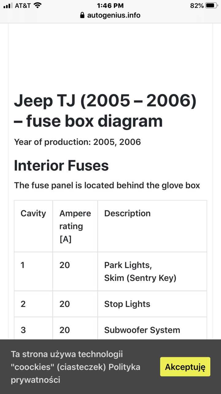 jeep tj fuse box diagram