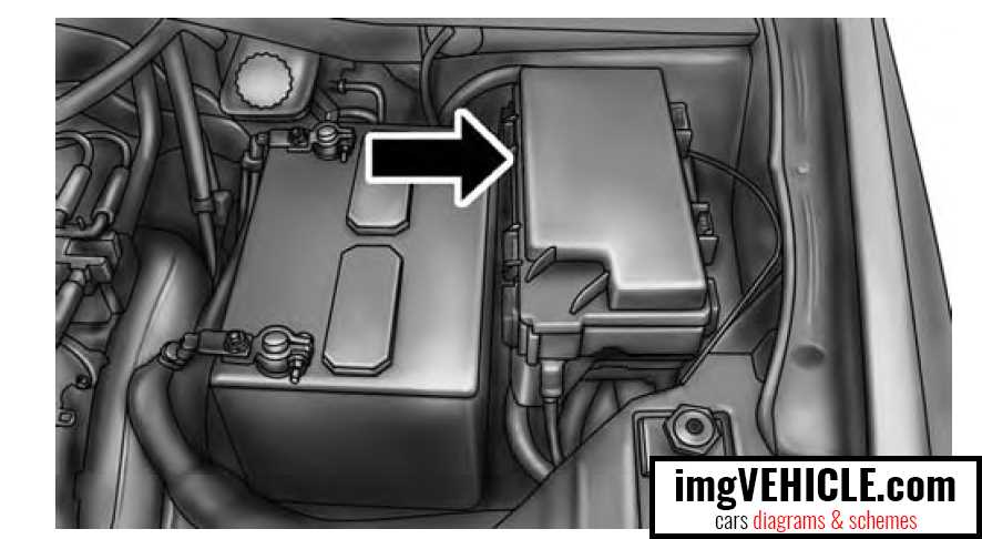 2012 chrysler town and country fuse box diagram
