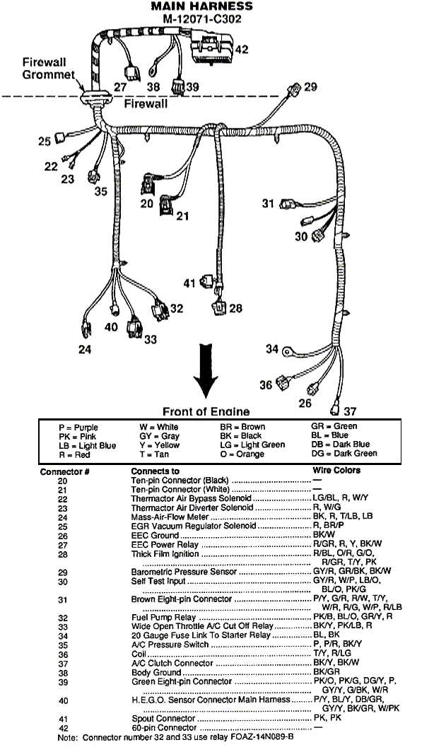 93 mustang fuse box diagram