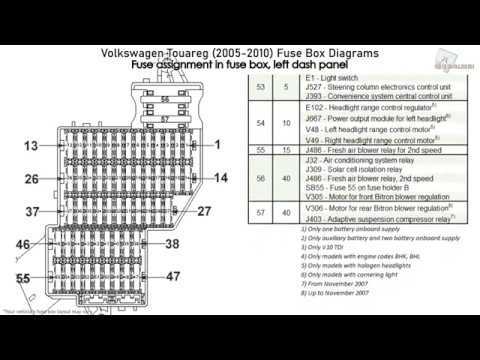 jetta 2007 fuse box diagram