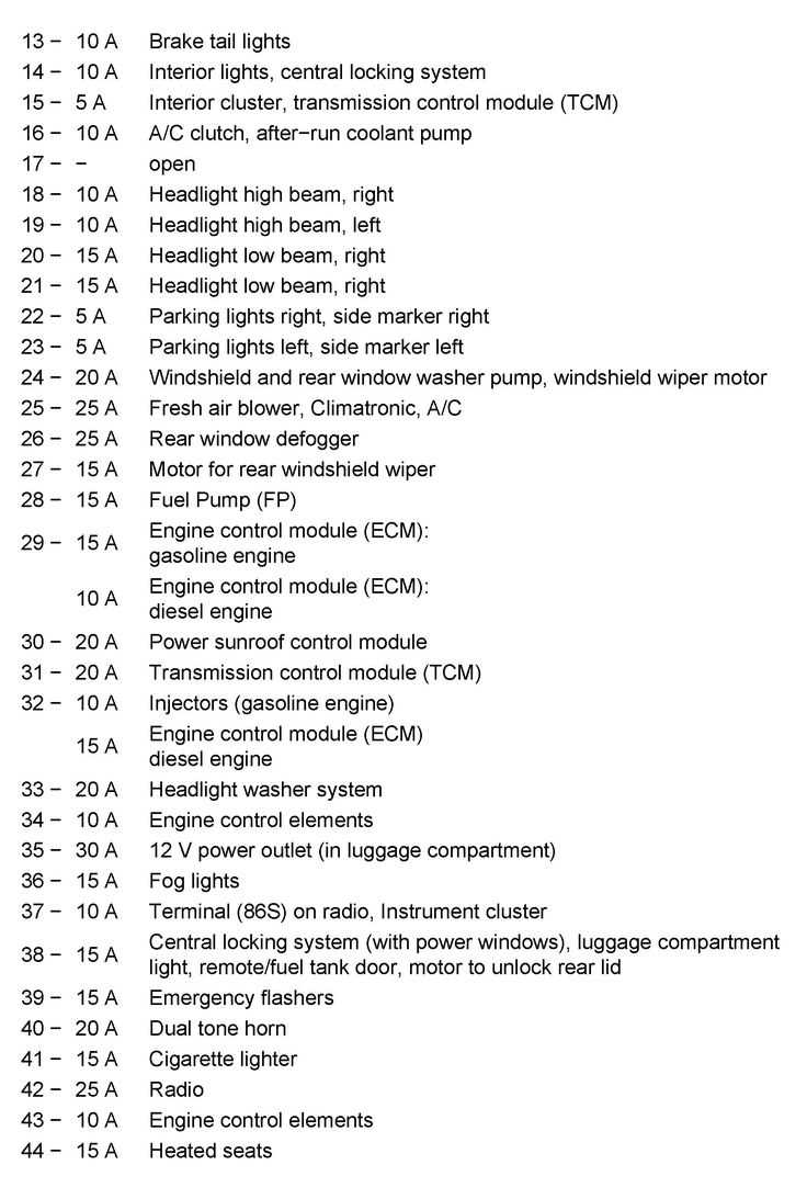jetta 2014 fuse box diagram