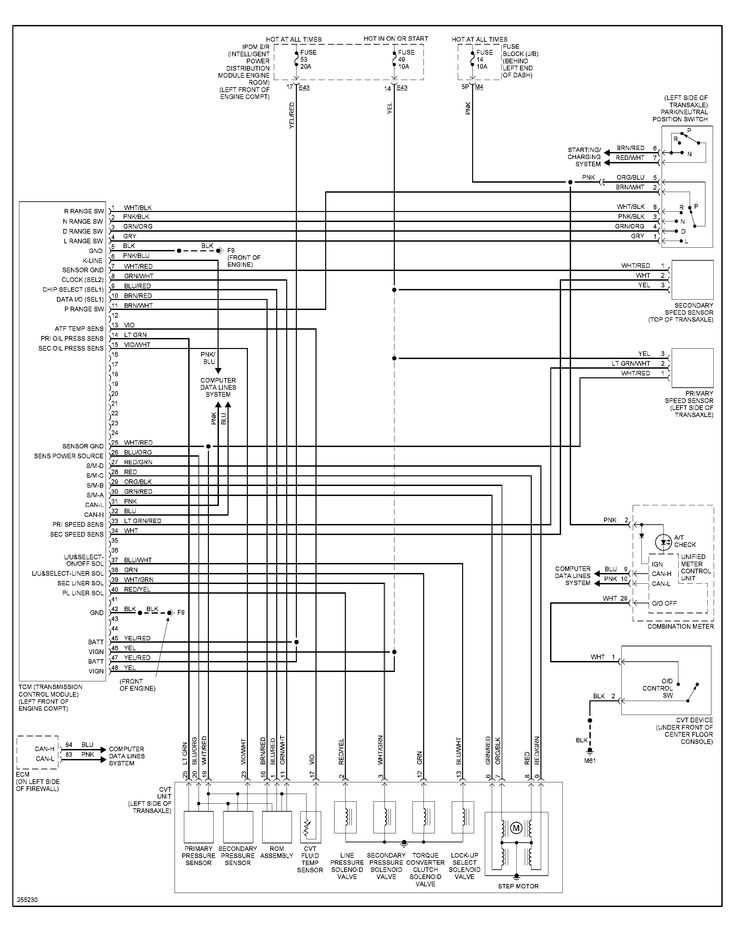 2006 nissan altima fuse box under hood diagram