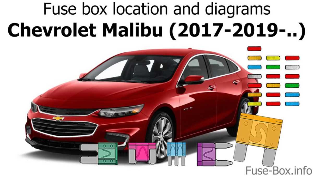 2019 malibu fuse box diagram