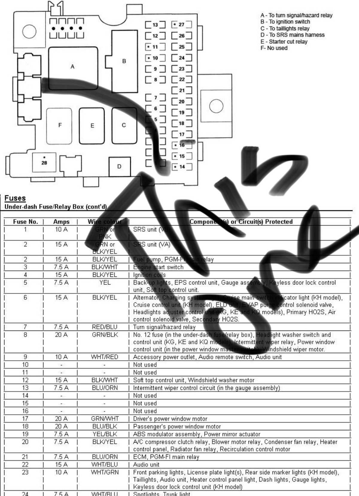 2004 crown vic fuse box diagram