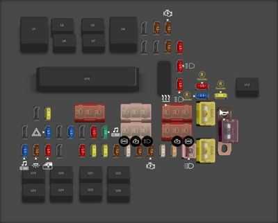 2011 toyota sienna fuse diagram