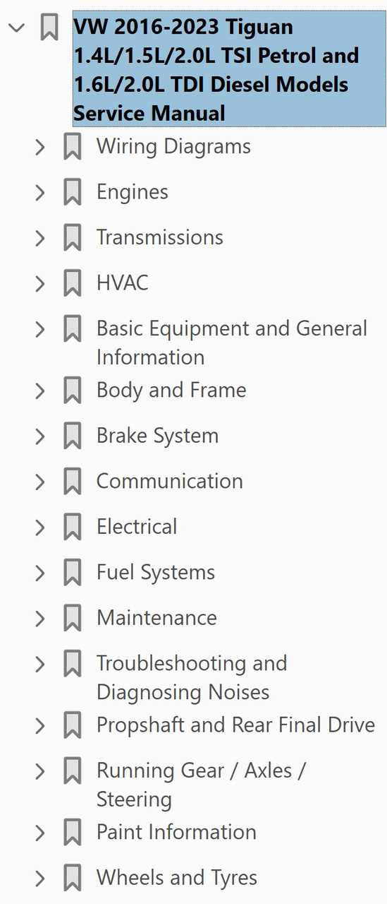 2019 tiguan fuse box diagram