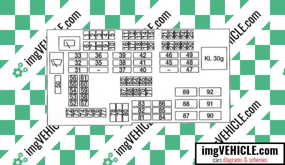 bmw 3 series e90 fuse box diagram
