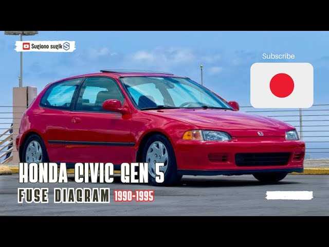 95 honda civic fuse box diagram