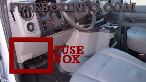 2009 e450 fuse diagram