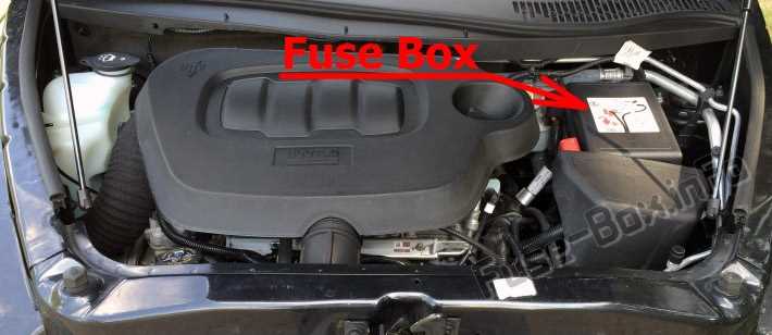 2007 chevy hhr fuse box diagram