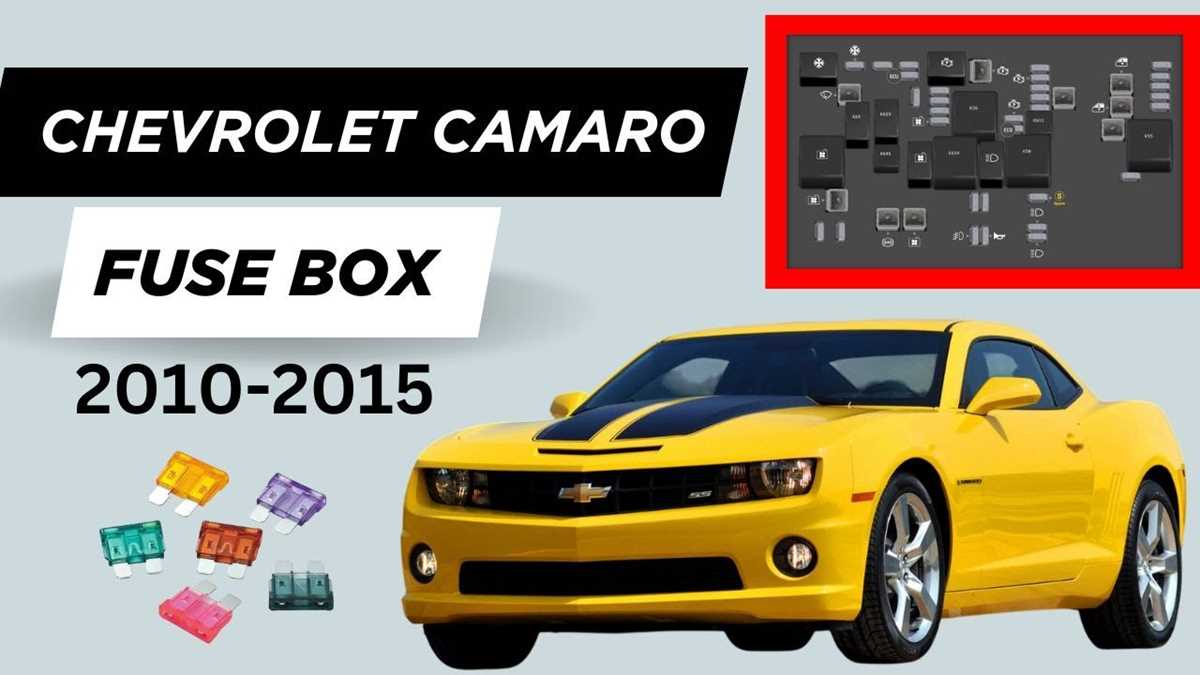 camaro fuse diagram