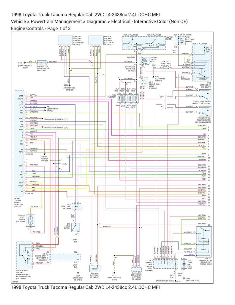 1998 toyota tacoma fuse box diagram