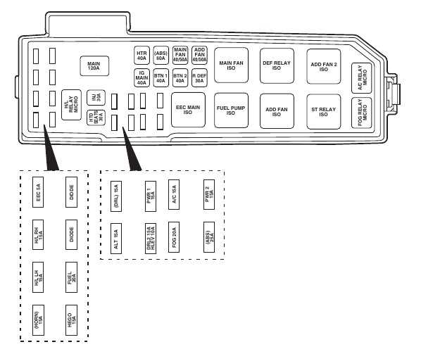 2005 ford escape xlt fuse box diagram