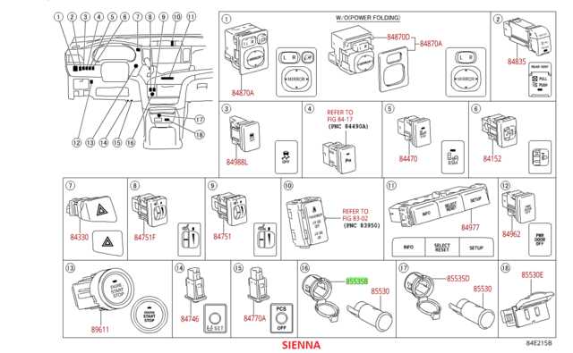 venza 2010 fuse box diagram