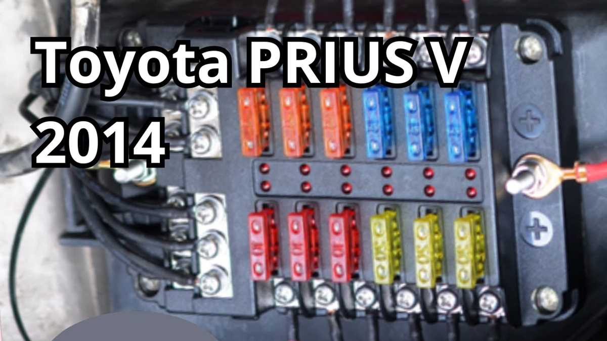 2014 toyota prius fuse box diagram