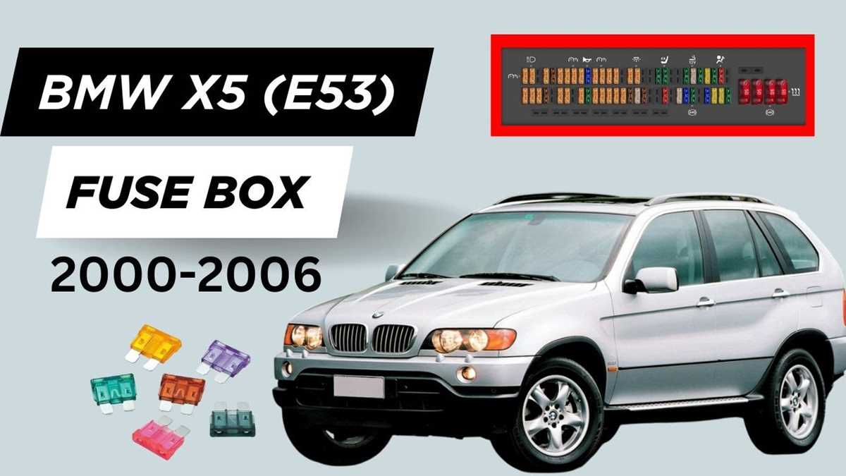 2003 bmw x5 fuse box diagram