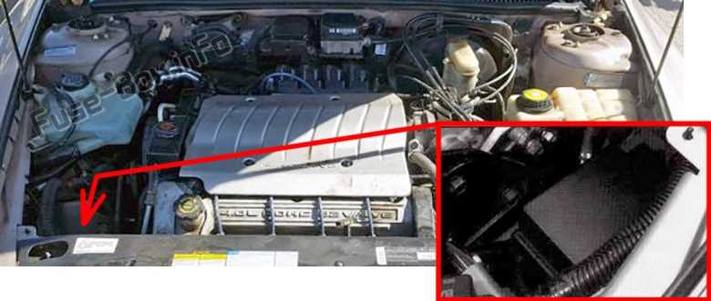 1995 oldsmobile aurora ip1 fuse box diagram