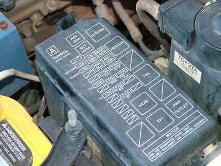 toyota tacoma 2007 fuse box diagram