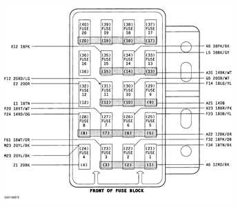 1999 jeep wrangler fuse diagram 1999 jeep wrangler fuse diagram