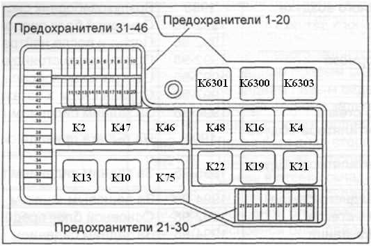 1987 bmw e30 fuse box diagram