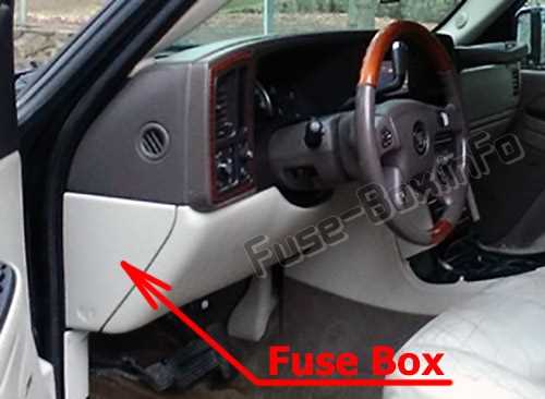 2002 escalade fuse box diagram