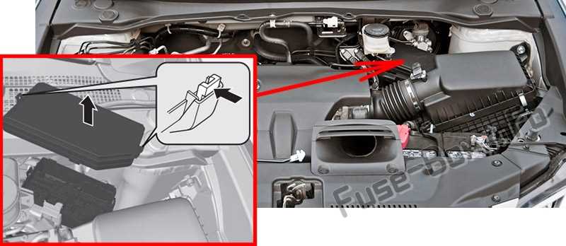 2013 acura rdx fuse box diagram