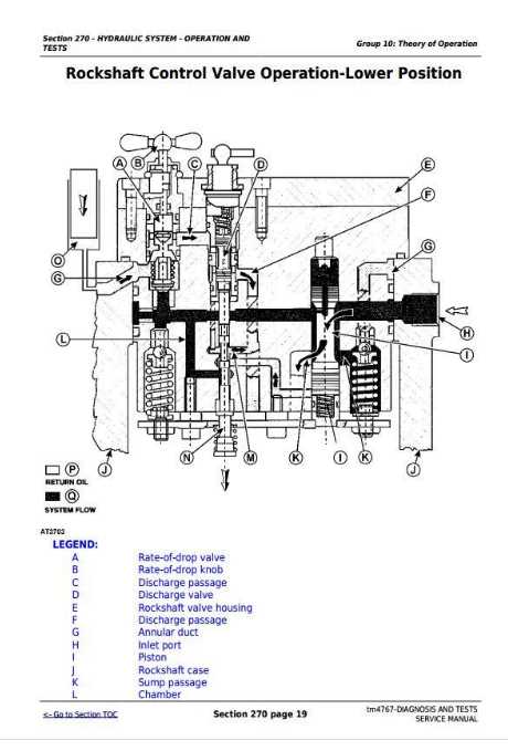 john deere 5510 fuse panel diagram