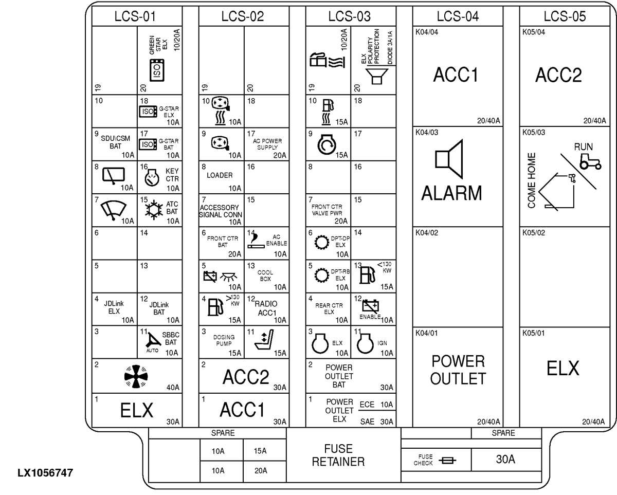john deere 790 fuse box diagram