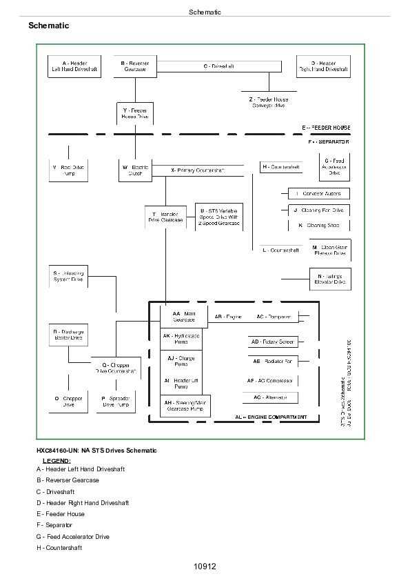 john deere 9870 fuse box diagram