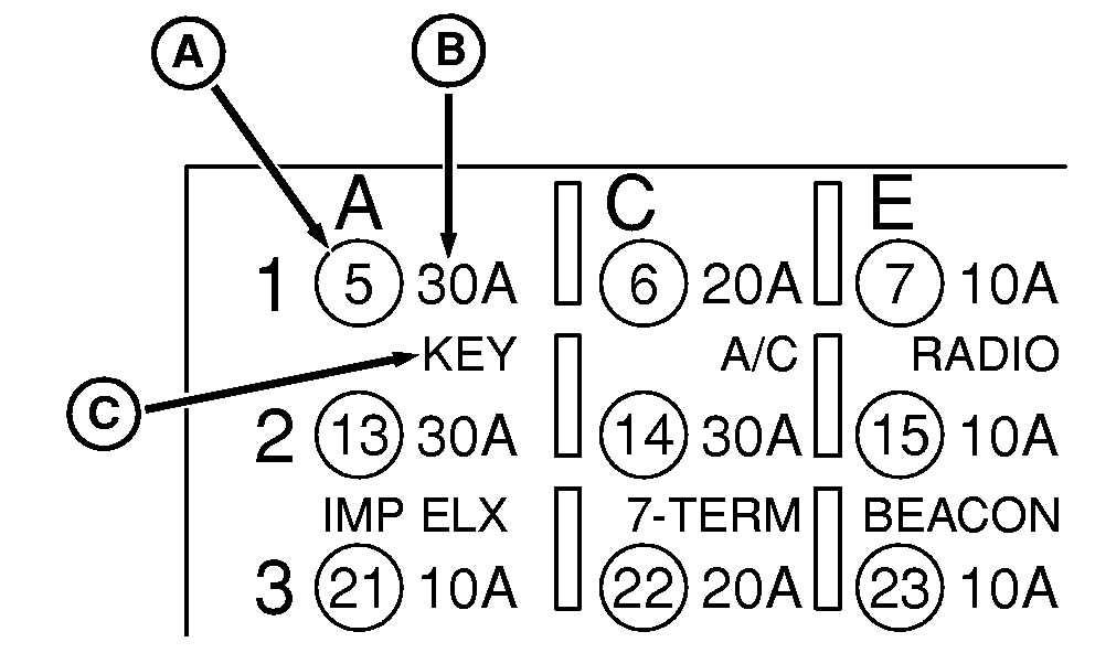 john deere gator 620i fuse box diagram