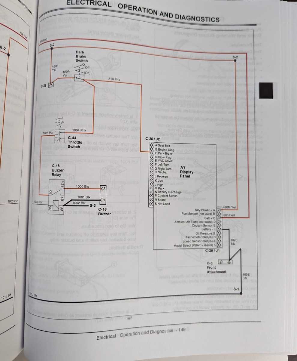 john deere gator 825i fuse panel diagram