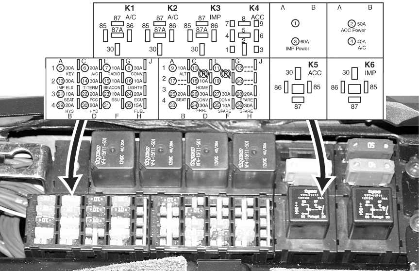 john deere xuv835m fuse box diagram john deere xuv835m fuse box diagram