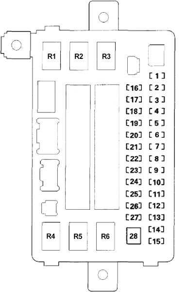 2006 honda odyssey fuse panel diagram