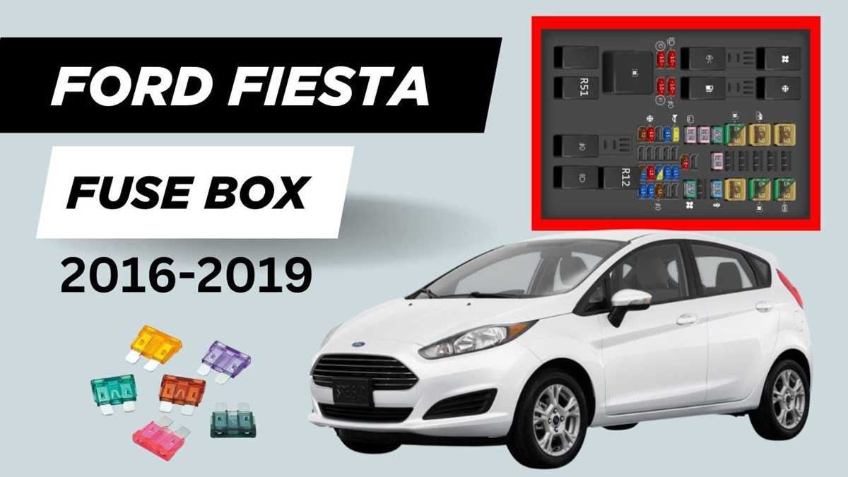 2015 fiesta fuse box diagram 2015 fiesta fuse box diagram